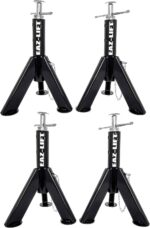 We Tested EAZ LIFT Jacks – Our Practical Review