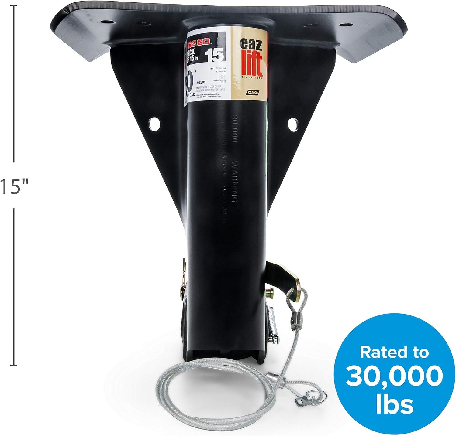 One Truck, Two Trailers:‌ Our Eaz-Lift​ Review